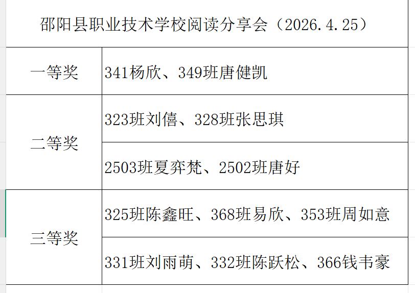 书香润校园，阅读促成长